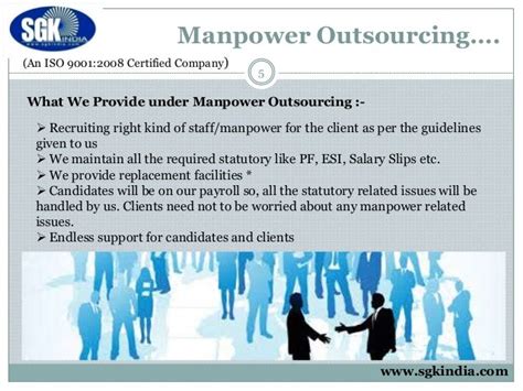 Manpower Outsourcing