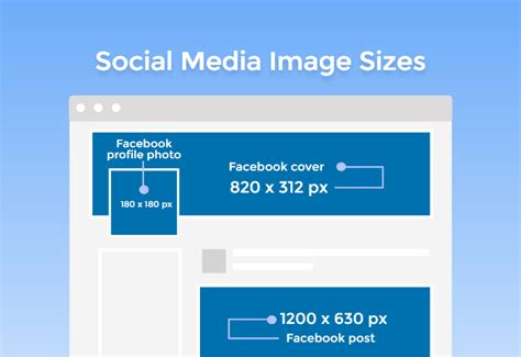 Social Media Image Sizes 2024 Ultimate Guide Fotor