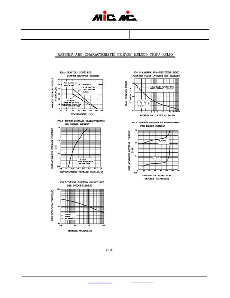 Kbl Datasheet Pages Mic Single Phase Bridge Rectifier