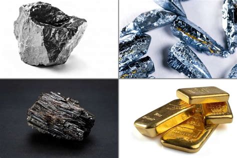 The Heaviest Metals A Comprehensive Guide