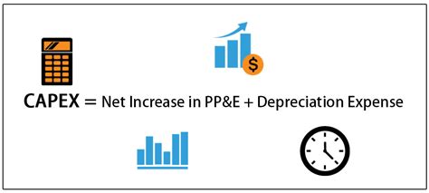 Useful Recommendations On How To Calculate Capex Formula Accounting