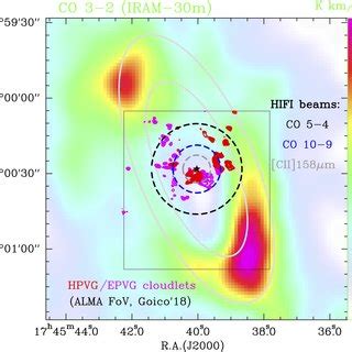 12 CO J 3 2 Integrated Intensity Map Of The Inner 2 Of The Galaxy