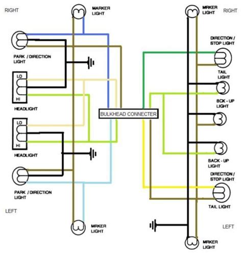 Tail Light Wire Diagram