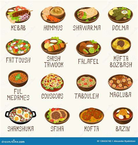 Arabic Food List