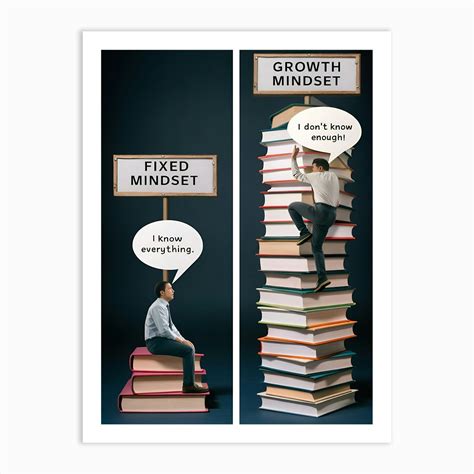 Fixed Growth Mindset Art Print By Balram Giri Fy