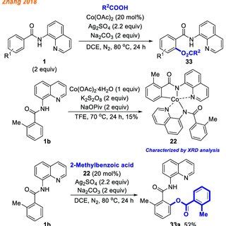 Scheme Cobalt Catalyzed C H Bond Functionalization With Ethyl