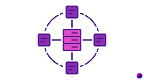 What is Kano Model & How does this Model Work? (+ Examples) | Chisel