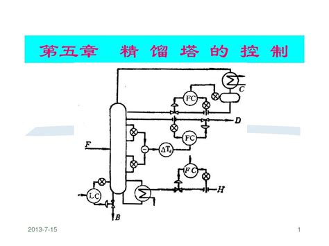 第五章 精馏塔的控制1word文档在线阅读与下载无忧文档