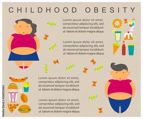 Obesity Infographic Template Junk Fast Food Childhood Overweight