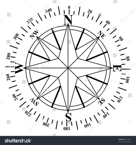 Illustration Compass Face 스톡 벡터로열티 프리 16723531 Shutterstock