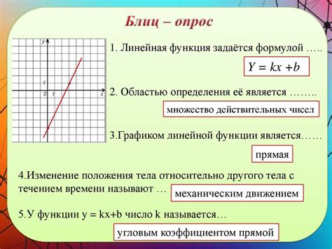 Прямая пропорциональность в математике, физике и в жизни человека ...