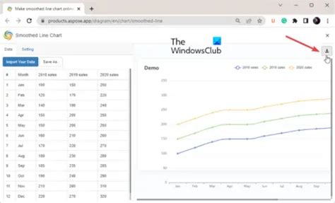 Best Free Online Svg Chart Generator Tools