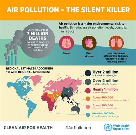 Air Pollution May Be Affecting How Happy You Are World Economic Forum