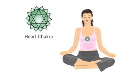 Answers to All Your Questions About the Heart Chakra (Updated)