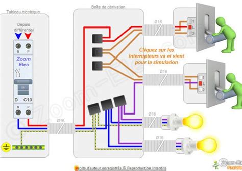 Schema Electrique Aspiration Centralis E Combles Isolation