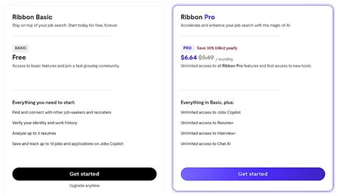 Ribbon Recruit Ai Pricing Cost And Pricing Plans