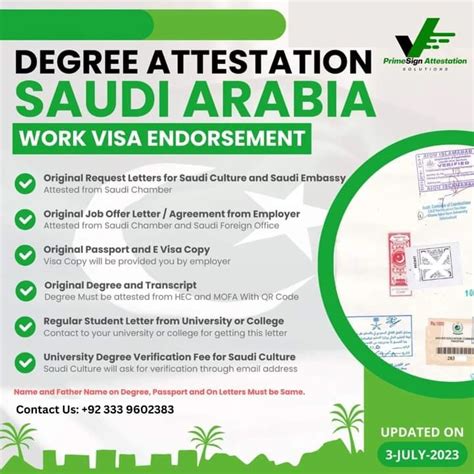 Document Attestation From Saudi Embassy Saudi Culture Prime Sign