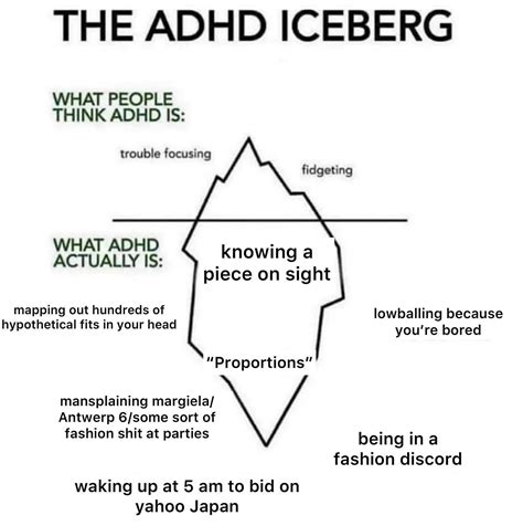 The ADHD Iceberg Meme | The ADHD Iceberg | Know Your Meme