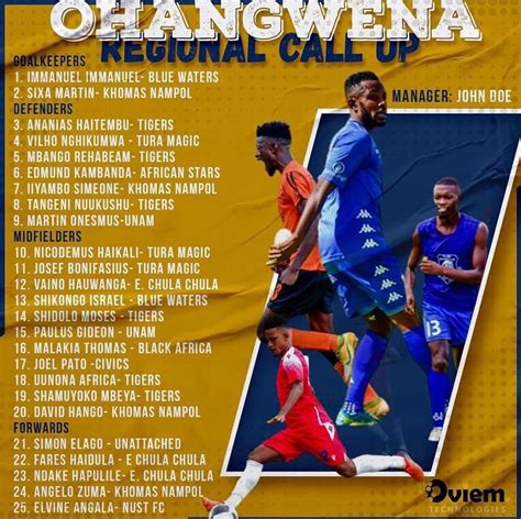 𝐅𝐨𝐨𝐭𝐲 𝐍𝐚𝐦𝐢𝐛𝐢𝐚 on Twitter Ohangwena Region are Out Omaheke Region