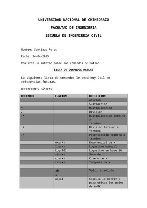 Docx Lista De Comandos Matlab Dokumen Tips