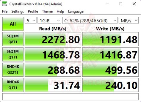 Msi X Evangelion E Project Review Msi X Evangelion E Project Review