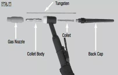 Weldcraft Tig Torch Parts Breakdown