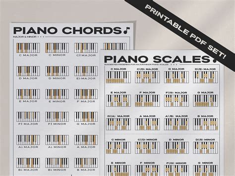 Free Printable Piano Major Scales Piano Scales Chart Pdf