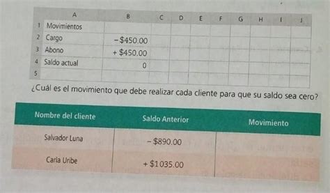 En Una Caja De Ahorro Algunos Clientes Dejaran De Ser Socios Para Lo