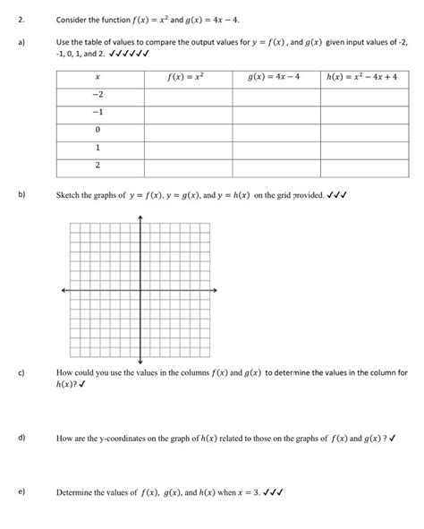 Solved 2 Consider The Function F X X2 And G X 4x−4 A