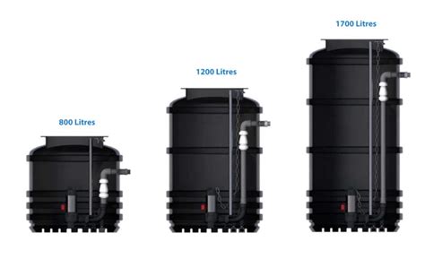 mini single macerator