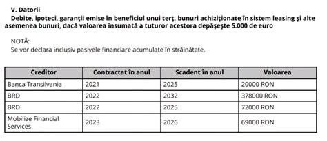 Cine Sunt Efii Caselor De S N Tate Averi I Leg Turi Politice N Ce