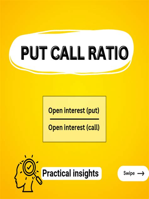 Put Call Ratio Practical Insights Pdf Option Finance Economics