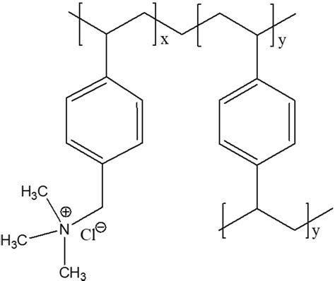 Poly Vinylbenzyl Trimethylammonium Chloride Resin With Removal