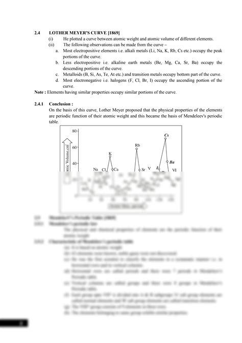 Solution Periodic Table Handwritten Studypool