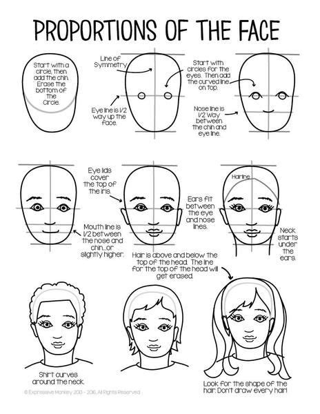 You can use this free guide to drawing a face using proportions to help your students get ...