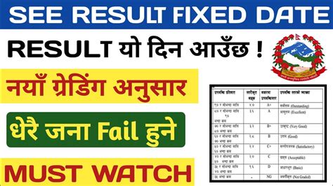 SEE Result FIX Date 2081 How To Check SEE Result 2081 SEE Result