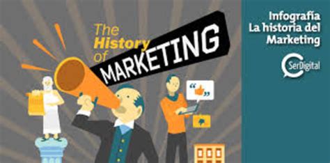 Historia Del Marketing Timeline Timetoast Timelines