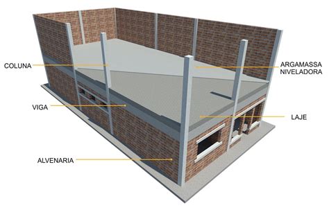Outras Partes Contrapiso Construindo Casas