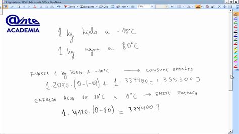 Termoquimica Mezcla De Agua E Hielo Fisica Y Quimica 4º Eso Ainte Youtube