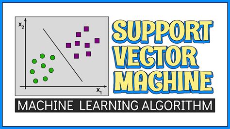 Support Vector Machine With Linear Svm Example Youtube