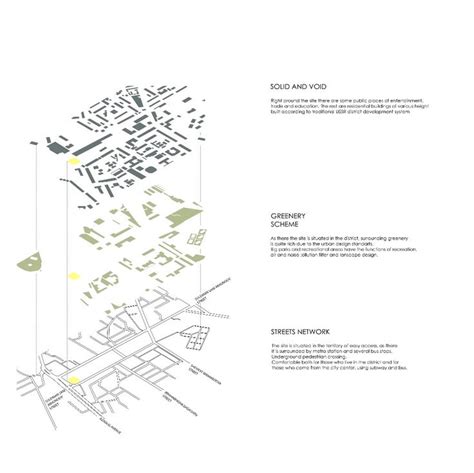 Axonometric Urban Diagram Diagram Architecture Urban Design Graphics