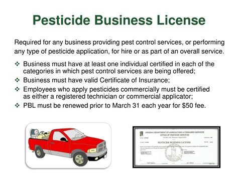 Ppt Applying Pesticides Correctly Virginia Core Powerpoint