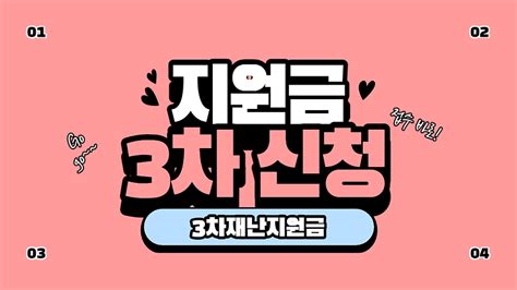 코로나 3차 재난지원금 대상 신청 소상공인 프리랜서