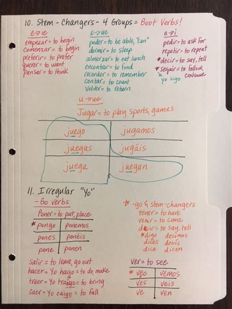 Spanish 1 Final Exam Mrs Radfords Blog