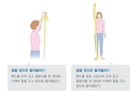 암환자 맞춤운동 ③ 암환자의 근력운동 방법과 주의사항