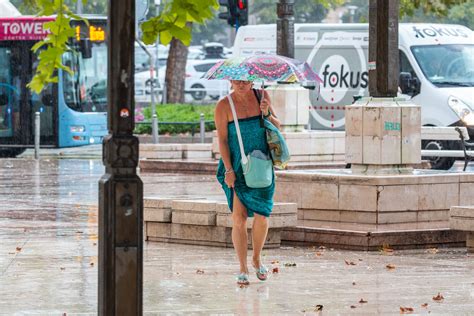 Kakvo Nas Vrijeme O Ekuje Za Produljeni Vikend Meteorolog Ima