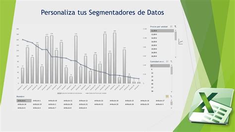 Como Personalizar Tus Segmentadores De Datos De Forma F Cil Para