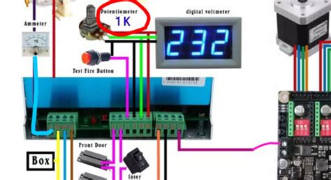 Mks Dlc V No Laseroutput Lightburn Hardware Compatibility