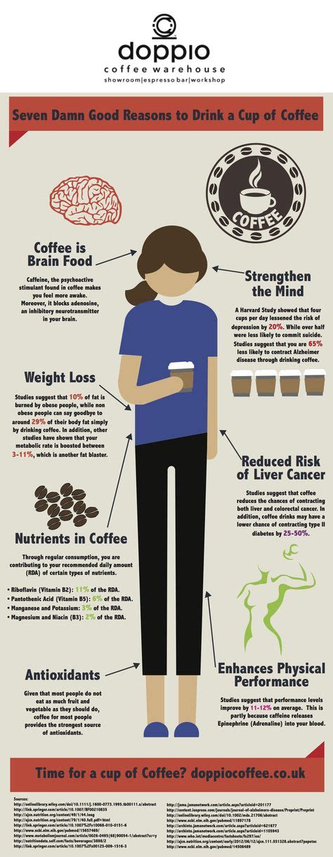 39 Coffee Facts Infographics Ideas Coffee Facts Coffee Coffee Infographic