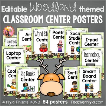 Woodland Themed Center Labels Editable Posters By Nyla S Crafty Teaching